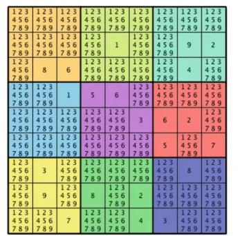Fig. 5.2 Annotated Sudoku Puzzle
