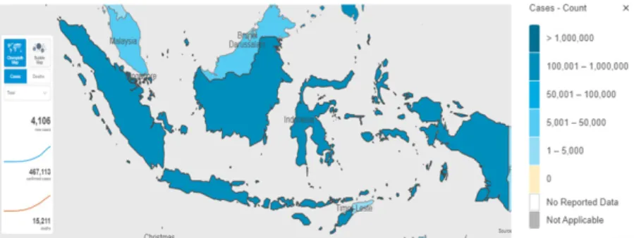 Gambar 1. Data Penyebaran Covid-19 di Indonesia (WHO, 2020)