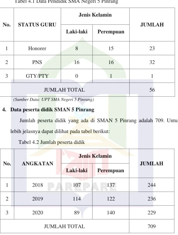 Pengertian Budaya - Tinjauan Teori - TINJAUAN PUSTAKA