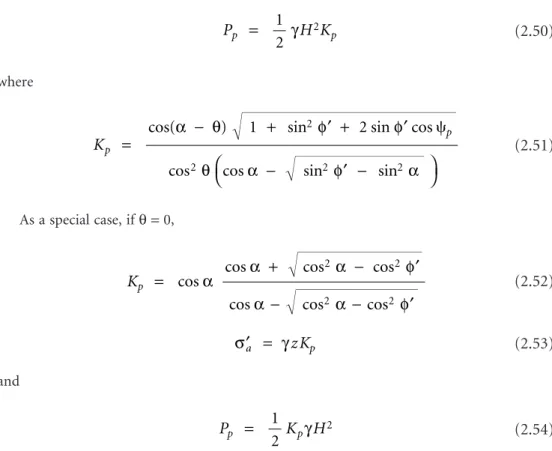 TABLE 2.7 Passive Earth Pressure Coefficient K p  (Equation 2.52) φ′ (deg)