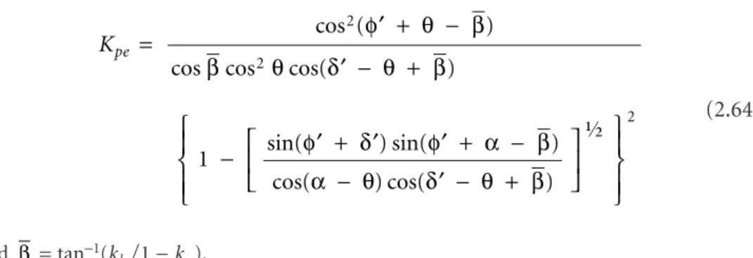 FIGURE 2.19 Variation of K pe  with soil friction angle and k h .