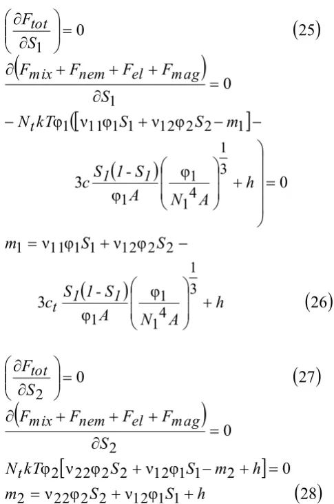 Fig. 1. Order parameter S as function of 