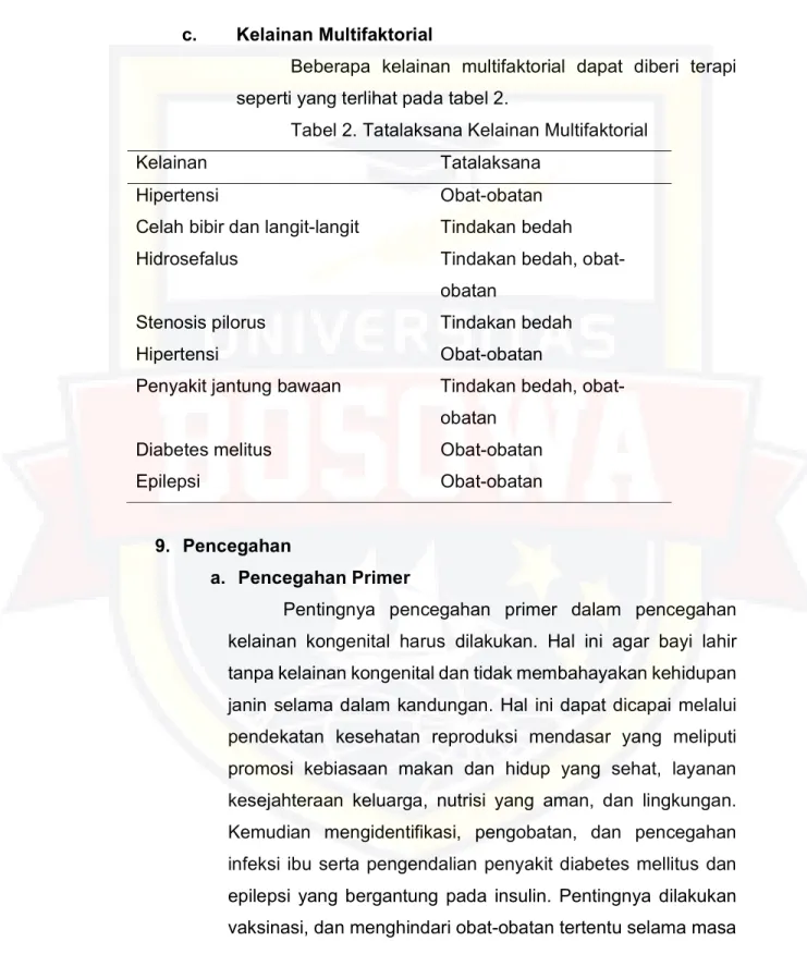 Tabel 2. Tatalaksana Kelainan Multifaktorial 