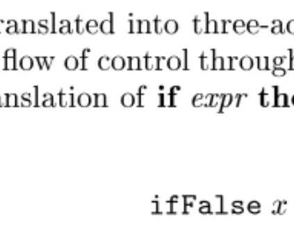 Figure 2.42: Code layout for if-statements