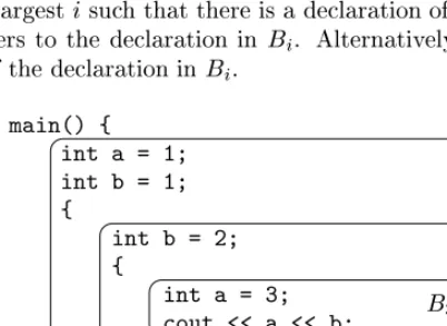 Figure 1.10: Blocks in a C++ program