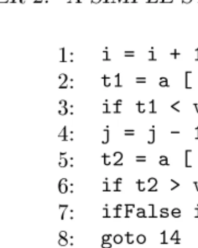 Figure 2.2: Simplied intermediate code for the program fragment in Fig. 2.1