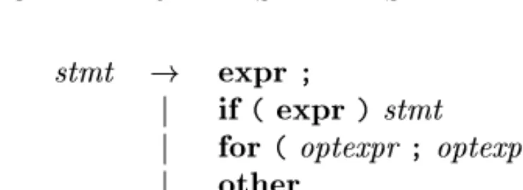 Figure 2.16: A grammar for some statements in C and Java
