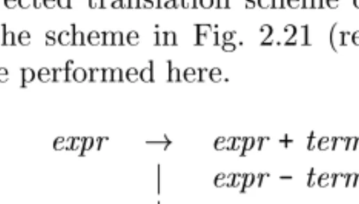 Figure 2.21: Actions for translating into postx notation