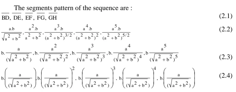 Figure 2.5  A Geometry Expressions Model Showing Symbolic Input and Output   