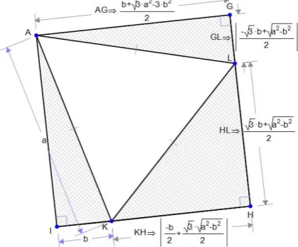 Figure 2.7  Rectangle Circumscribing an Equilateral Triangle   