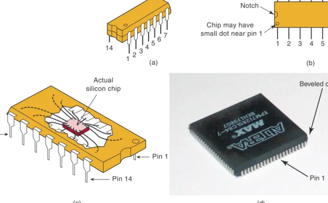 FIGURE 4-29 (a) Dual-in-line package (DIP); (b) top view; (c) actual silicon chip is much smaller than the protective package; (d) PLCC package.
