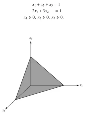 Fig. 2.3 Feasible set for Example 1