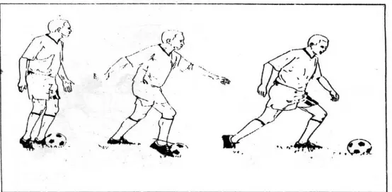 Gambar 1. Menggiring bola dengan kaki bagian dalam 