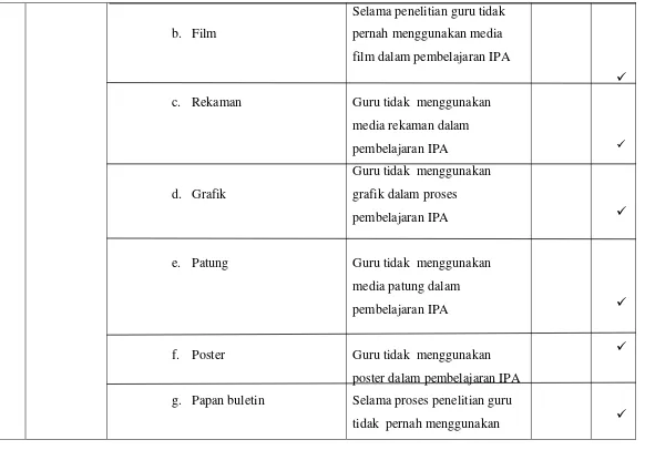 grafik dalam proses 