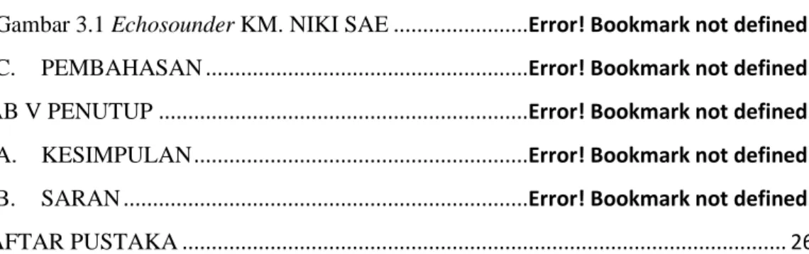 Gambar 3.1 Echosounder KM. NIKI SAE .......................Error! Bookmark not defined