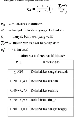Tabel 3.4 Indeks Reliabilitas12  