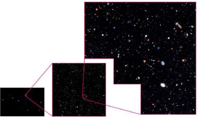 Gambar 1.  Galaksi-galaksi yang diambil menggunakan teleskop Hubble.  Dengan menggunakan mata telanjang galaksi-galaksi itu tidak akan tampak