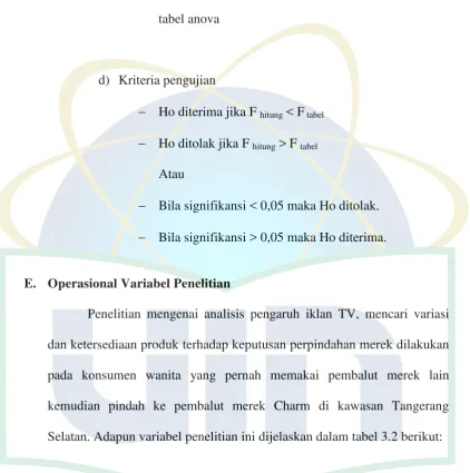 Tabel 3.2 