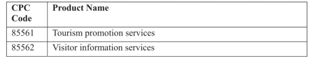 Table 2: The Classification of Tourism Collective Consumption   CPC 