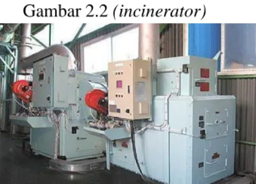 Gambar 2.2 (incinerator) 