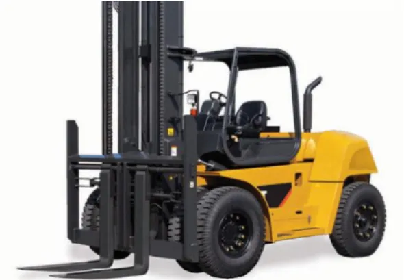 Gambar 2.2  Fork Lift Trucks 