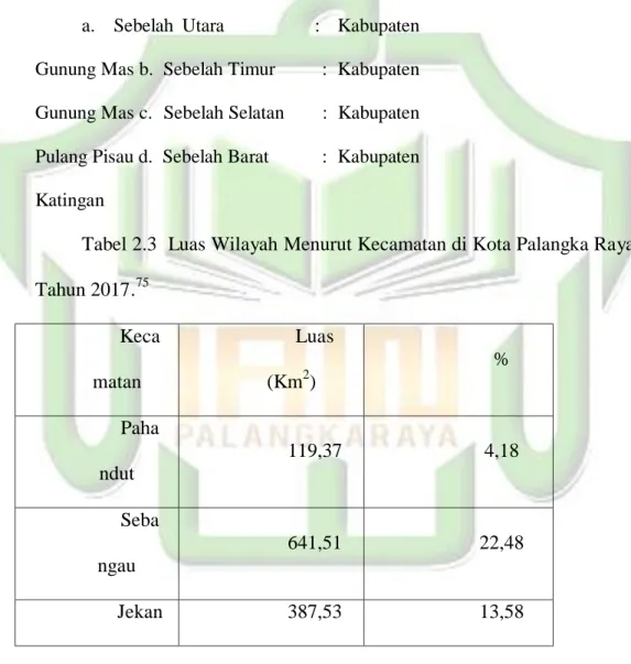 Tabel 2.3  Luas Wilayah Menurut Kecamatan di Kota Palangka Raya  Tahun 2017. 75