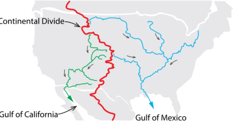 Figure 3.31: The two principal river systems of the United States divide it into two great basins.