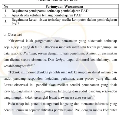 Tabel 3.4 Pedoman Wawancara Siswa 