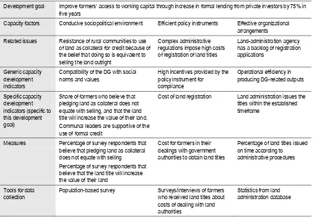 Table 2.2 From goal to data: generic and specific indicators and measures of three capacity factors with reference to a hypothetical development goal 