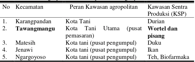 Tabel 2. Kawasan Agropolitan di Kabupeten Karanganyar  