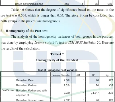Table 4.7 Homogeneity of the Post-test 