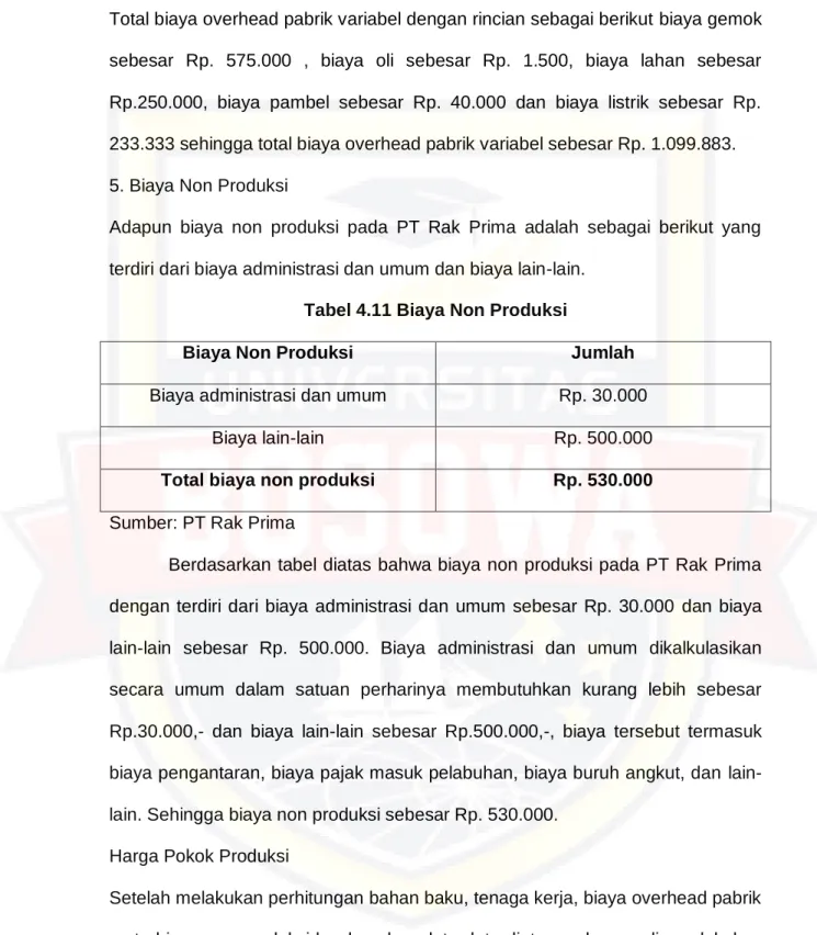 Tabel 4.11 Biaya Non Produksi 