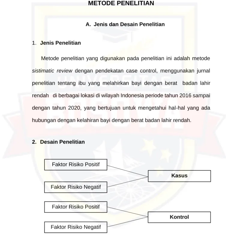Gambar 3. Desain Penelitian Faktor Risiko Positif