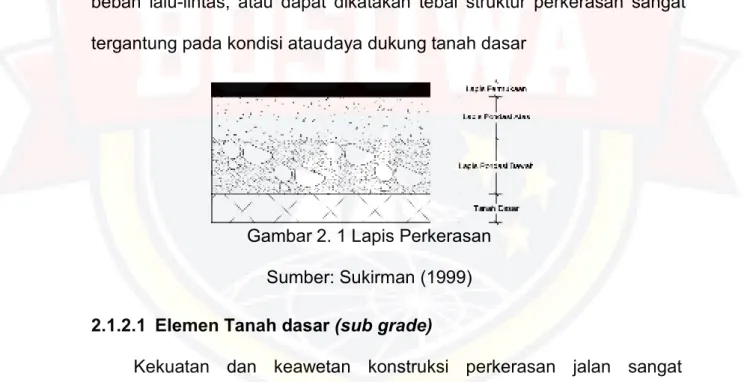 Gambar 2. 1 Lapis Perkerasan  Sumber: Sukirman (1999)  2.1.2.1  Elemen Tanah dasar (sub grade) 