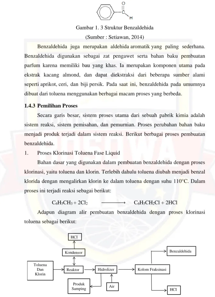 Gambar 1. 3 Struktur Benzaldehida  (Sumber : Setiawan, 2014) 