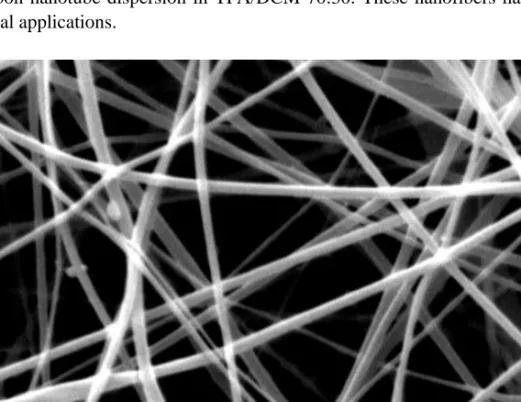 Figure 8. electron micrographs of electrospun fibers at chitosan concentration 10 wt%, 24 kV, 5 cm, TFA/DCM: 70/30