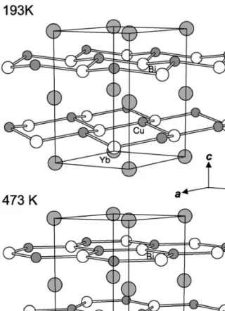 Fig. 15. Structures of (a) low- (LiGaGe-type) and (b) high-temperature YbCuBi (ZrBeSi-type).