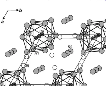 Fig. 16. Structure of R 5 CuBi 3 (R = La, Ce, Pr, Nd, Gd, Tb) (Hf 5 Sn 3 Cu-type).