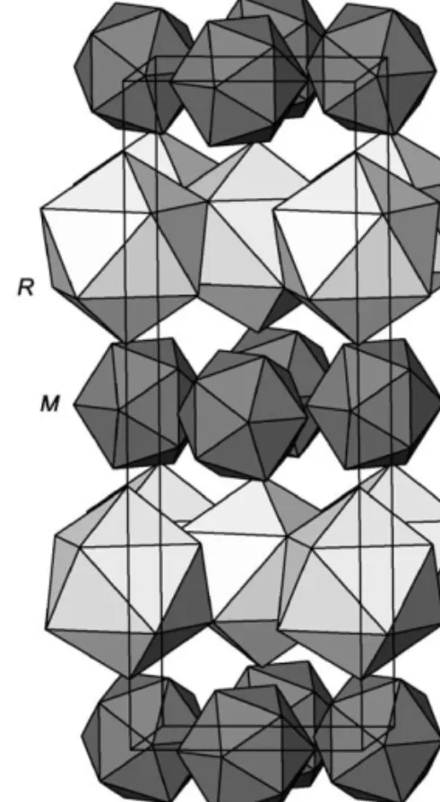 Fig. 7. Structure of R 6 Fe 13 Si (R = Pr, Nd, Sm) and La 6 Co 13 Bi (Nd 6 Fe 13 Si-type).