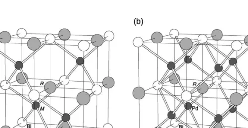Fig. 12. Structures of (a) RMBi (M = Ni, Pd, Pt) (MgAgAs-type) and (b) RPd 2 Bi (MnCu 2 Al-type).