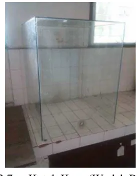 Gambar 3.7 Kotak Kaca (Wadah Pengujian) 