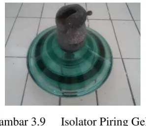 Gambar 3.9 Isolator Piring Gelas 