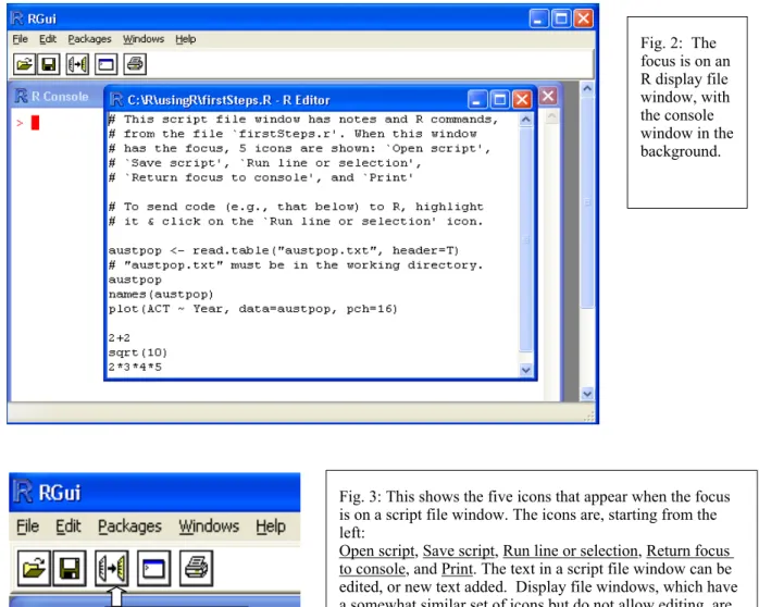 Fig. 2:  The  focus is on an  R display file  window, with  the console  window in the  background