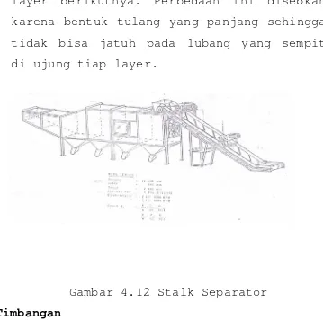 Gambar 4.12 Stalk Separator 