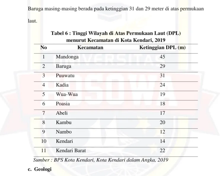 Tabel 6 : Tinggi Wilayah di Atas Permukaan Laut (DPL)   menurut Kecamatan di Kota Kendari, 2019 