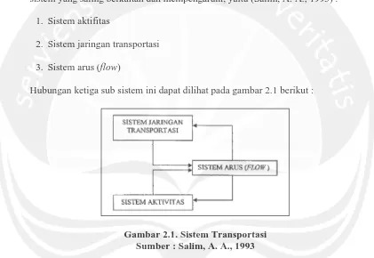 Gambar 2.1. Sistem Transportasi Sumber : Salim, A. A., 1993 
