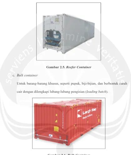 Gambar 2.5. Reefer Container 