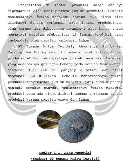 Gambar 1.1. Beam Material  