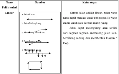 Gambar Keterangan 