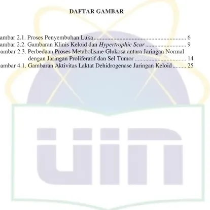 Gambar 2.1. Proses Penyembuhan Luka ............................................................